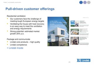 lindab | we simplify construction

Pull-driven customer offerings
Residential ventilation
 Our customers face the challenge of
meeting tough European energy targets
 Ventilating the house with heat recovery
is an easy way to meet the ventilation
and energy requirements
 Strong potential: estimated market
growth 20% p.a.
Package and communicate
 Lindab core products – high quality
 Lindab competence

= Lindab Inside

23

 