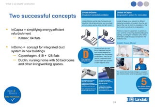 lindab | we simplify construction

Two successful concepts


InCapsa = simplifying energy-efficient
refurbishment
─ Kalmar, 84 flats



InDomo = concept for integrated duct
system in new buildings
─ Copenhagen, 418 + 128 flats
─ Dublin, nursing home with 50 bedrooms
and other living/working spaces.

24

 