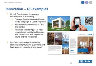 lindab | we simplify construction

Innovation – Q3 examples


Lindab Construline – for energyefficiency and sustainability
─ Concept Passive House in Poland
ready, campaign in Czech Republic
─ 12% sales increase in Q3 in CEE
and Nordics
─ New Wall-selector App – to help
professionals quickly find the right
wall construction with regards to
sound and fire-resistance



Roof window concept launched in
Romania: simplifying for customers and
leveraging on Lindab’s strong brand

25

 