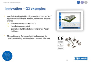 lindab | we simplify construction

Innovation – Q3 examples


New Builders EcoBuild configurator launched as “App”.
Application available on website, tablets and mobilephones.
─ 5 orders already booked in Q3
─ New Builders recruited
─ Some EcoBuild leads turned into larger Astron
buildings



CE-marking and European technical approval for
Unite’s self-drilling, state-of-the-art fastener, Marutex

26

 