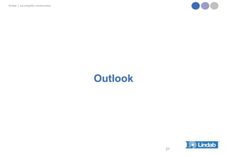 lindab | we simplify construction

Outlook

27

 