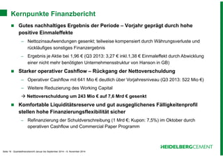 Kernpunkte Finanzbericht 
 Gutes nachhaltiges Ergebnis der Periode – Vorjahr geprägt durch hohe 
positive Einmaleffekte 
– Nettozinsaufwendungen gesenkt; teilweise kompensiert durch Währungsverluste und 
rückläufiges sonstiges Finanzergebnis 
– Ergebnis je Aktie bei 1,96 € (Q3 2013: 3,27 € inkl.1,38 € Einmaleffekt durch Abwicklung 
einer nicht mehr benötigten Unternehmensstruktur von Hanson in GB) 
 Starker operativer Cashflow – Rückgang der Nettoverschuldung 
– Operativer Cashflow mit 641 Mio € deutlich über Vorjahresniveau (Q3 2013: 522 Mio €) 
– Weitere Reduzierung des Working Capital 
 Nettoverschuldung um 243 Mio € auf 7,6 Mrd € gesenkt 
 Komfortable Liquiditätsreserve und gut ausgeglichenes Fälligkeitenprofil 
stellen hohe Finanzierungsflexibilität sicher 
– Refinanzierung der Schuldverschreibung (1 Mrd €; Kupon: 7,5%) im Oktober durch 
operativen Cashflow und Commercial Paper Programm 
Seite 19 - Quartalsfinanzbericht Januar bis September 2014 – 6. November 2014 
 