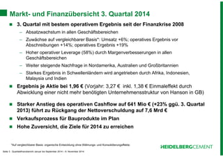 Markt- und Finanzübersicht 3. Quartal 2014 
 3. Quartal mit bestem operativem Ergebnis seit der Finanzkrise 2008 
– Absatzwachstum in allen Geschäftsbereichen 
– Zuwächse auf vergleichbarer Basis*: Umsatz +6%; operatives Ergebnis vor 
Abschreibungen +14%; operatives Ergebnis +19% 
– Hoher operativer Leverage (58%) durch Margenverbesserungen in allen 
Geschäftsbereichen 
– Weiter steigende Nachfrage in Nordamerika, Australien und Großbritannien 
– Starkes Ergebnis in Schwellenländern wird angetrieben durch Afrika, Indonesien, 
Malaysia und Indien 
 Ergebnis je Aktie bei 1,96 € (Vorjahr: 3,27 € inkl. 1,38 € Einmaleffekt durch 
Abwicklung einer nicht mehr benötigten Unternehmensstruktur von Hanson in GB) 
 Starker Anstieg des operativen Cashflow auf 641 Mio € (+23% ggü. 3. Quartal 
2013) führt zu Rückgang der Nettoverschuldung auf 7,6 Mrd € 
 Verkaufsprozess für Bauprodukte im Plan 
 Hohe Zuversicht, die Ziele für 2014 zu erreichen 
*Auf vergleichbarer Basis: organische Entwicklung ohne Währungs- und Konsolidierungsffekte. 
Seite 3 - Quartalsfinanzbericht Januar bis September 2014 – 6. November 2014 
 