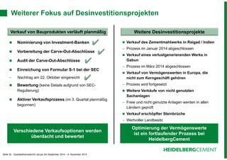 Weiterer Fokus auf Desinvestitionsprojekten 
Verkauf von Bauprodukten verläuft planmäßig 
 Nominierung von Investment-Banken 
 Vorbereitung der Carve-Out-Abschlüsse 
 Audit der Carve-Out-Abschlüsse 
 Einreichung von Formular S-1 bei der SEC 
– Nachtrag am 22. Oktober eingereicht 
 Bewertung (keine Details aufgrund von SEC-Regulierung) 
 Aktiver Verkaufsprozess (im 3. Quartal planmäßig 
begonnen) 
Verschiedene Verkaufsoptionen werden 
überdacht und bewertet 
Seite 32 - Quartalsfinanzbericht Januar bis September 2014 – 6. November 2014 
Weitere Desinvestitionsprojekte 
 Verkauf des Zementmahlwerks in Raigad / Indien 
– Prozess im Januar 2014 abgeschlossen 
 Verkauf eines verlustgenerierenden Werks in 
Gabun 
– Prozess im März 2014 abgeschlossen 
 Verkauf von Vermögenswerten in Europa, die 
nicht zum Kerngeschäft gehören 
– Prozess wird fortgesetzt 
 Weitere Verkäufe von nicht genutzten 
Sachanlagen 
– Freie und nicht genutzte Anlagen werden in allen 
Ländern geprüft 
 Verkauf erschöpfter Steinbrüche 
– Wertvoller Landbesitz 
Optimierung der Vermögenswerte 
ist ein fortlaufender Prozess bei 
HeidelbergCement 
 