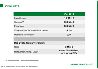Ziele 2014 
*vor Wechselkurseinflüssen; ** einschl. Optimierungsinvestitionen 
Seite 33 - Quartalsfinanzbericht Januar bis September 2014 – 6. November 2014 
Ziel 2014 
Investitionen* 1,2 Mrd € 
Wartung ** 600 Mio € 
Expansion 600 Mio € 
Zinskosten der Bruttoverbindlichkeiten 6,2% 
Operative Steuerquote 22% 
Mid-Cycle-Ziele unverändert 
OIBD 3 Mrd € 
Nettoverschuldung / OIBD unter 2,8x bleiben; 
pro forma 2,2x 
 