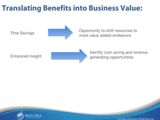11 
Translating Benefits into Business Value: 
Time Savings 
Opportunity to shift resources to 
more value added endeavors 
Enhanced Insight 
Identify cost saving and revenue 
generating opportunities 
 