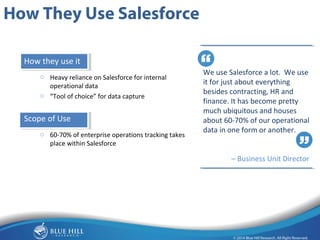 13 
How They Use Salesforce 
We use Salesforce a lot. We use 
it for just about everything 
besides contracting, HR and 
finance. It has become pretty 
much ubiquitous and houses 
about 60-70% of our operational 
data in one form or another. 
– Business Unit Director 
How they use it 
o Heavy reliance on Salesforce for internal 
operational data 
o “Tool of choice” for data capture 
Scope of Use 
o 60-70% of enterprise operations tracking takes 
place within Salesforce 
 