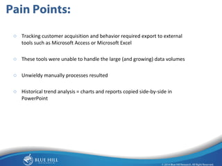 14 
Pain Points: 
o Tracking customer acquisition and behavior required export to external 
tools such as Microsoft Access or Microsoft Excel 
o These tools were unable to handle the large (and growing) data volumes 
o Unwieldy manually processes resulted 
o Historical trend analysis = charts and reports copied side-by-side in 
PowerPoint 
 