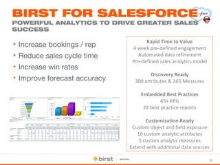 26 
BIRST FOR SALESFORCE 
POWERFUL ANALYTICS TO DRIVE GREATER SALES 
SUCCESS 
• Increase bookings / rep 
Rapid Time to Value 
• Reduce sales cycle time 
• Increase win rates 
• Improve forecast accuracy 
4 week pre-defined engagement 
Automated data refinement 
Pre-defined sales analytics model 
Discovery Ready 
300 attributes & 265 Measures 
Embedded Best Practices 
45+ KPIs 
22 best practice reports 
Customization Ready 
Custom object and field exposure 
10 custom analytic attributes 
5 custom analytic measures 
Extend with additional data sources 
 
