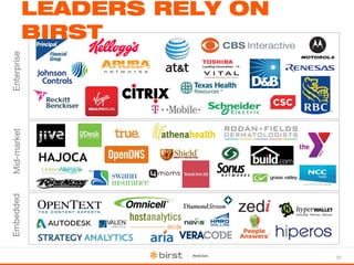 31 
LEADERS RELY ON 
BIRST 
Embedded Mid-market Enterprise 
 