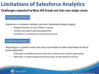8 
Limitations of Salesforce Analytics 
Challenges reported to Blue Hill break out into two major areas 
Complexity Limitations 
Salesforce is a fantastic solution, just not a dedicated analytics engine 
o Display limitations of rows of data in reports 
o Limited cross-object reporting capabilities 
o Limitations in connecting to outside data sources 
Contextual Limitations 
Reporting on customer trends over time and relative to other data feeds can be of 
great importance 
o Difficulties in providing analysis within the context of the broader organization 
o Difficulties in understanding interrelationships of data relative to history 
 