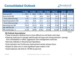 Consolidated Outlook
10/29/15 ©	
  2015	
  Broadwind	
  Energy,	
  Inc.	
  All	
  rights	
  reserved.	
   11	
  
* Estimate
Q4 Outlook Assumptions
§ Tower production declines due to more difficult mix and fewer work days
§ Gearing continues to manage well through oil & gas and mining downturn; savings
from consolidation in effect, aggressive cost management continues
§ Services reflected in Discontinued Operations
§ Cost reduction and Continuous Improvement remain primary focus
§ Expect to close one or more significant tower orders in Q4
§ Cash balances will climb to >$10M at year-end
FY	
  2011 FY	
  2012 FY	
  2013 FY	
  2014 YTD	
  15 Q4	
  14 Q4	
  15E
Revenue-­‐$M 169.6$	
  	
  	
  	
   188.8$	
  	
  	
  	
   198.5$	
  	
   225.8$	
   161.6$	
  	
  	
  	
  	
   49.2$	
  	
   $44-­‐45
Gross	
  Profit-­‐$M 9.8	
  	
  	
  	
  	
  	
  	
  	
  	
  	
  	
   7.7	
  	
  	
  	
  	
  	
  	
  	
  	
  	
  	
   14.6	
  	
  	
  	
  	
  	
   19.7	
  	
  	
  	
  	
  	
   14.1 -­‐0.5
	
  	
  -­‐%	
  (ex.	
  Restructuring) 5.9% 4.8% 5.0% 9.3% 8.7% -­‐0.3%
Operating	
  Expense-­‐$M 25.0	
  	
  	
  	
  	
  	
  	
  	
  	
   20.8	
  	
  	
  	
  	
  	
  	
  	
  	
   23.1	
  	
  	
  	
  	
  	
   21.2	
  	
  	
  	
  	
  	
   15.0	
  	
  	
  	
  	
  	
  	
  	
  	
  	
   4.6
	
  	
  -­‐%	
  (ex.	
  Restructuring) 14.5% 10.7% 11.1% 9.3% 8.7% 9.3%
Operating	
  Loss-­‐$M (15.2)	
  	
  	
  	
  	
  	
  	
   (13.1)	
  	
  	
  	
  	
  	
  	
   (8.5)	
  	
  	
  	
  	
  	
  	
   (1.5)	
  	
  	
  	
  	
  	
  	
   (0.9)	
  	
  	
  	
  	
  	
  	
  	
  	
  	
  	
   (4.1)	
  	
  	
  	
  	
  	
   (4-­‐5)
Adj.	
  EBITDA-­‐$M 1.8	
  	
  	
  	
  	
  	
  	
  	
  	
  	
  	
   6.9	
  	
  	
  	
  	
  	
  	
  	
  	
  	
  	
   12.9	
  	
  	
  	
  	
  	
   11.9	
  	
  	
  	
  	
  	
   7.7	
  	
  	
  	
  	
  	
  	
  	
  	
  	
  	
  	
   (1.1)	
  	
  	
  	
  	
  	
  
EPS,	
  Continuing	
  -­‐	
  $ (1.34)	
  	
  	
  	
  	
  	
  	
   (0.99)	
  	
  	
  	
  	
  	
  	
   (0.41)	
  	
  	
  	
  	
   (0.12)	
  	
  	
  	
  	
   (0.10)	
  	
  	
  	
  	
  	
  	
  	
  	
   (0.28)	
  	
  	
   (.29-­‐.36)
 