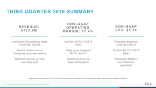 15 | © 2016 IXIA AND/OR ITS AFFILIATES. ALL RIGHTS RESERVED.
THIRD QUARTER 2016 SUMMARY
Just above the guidance range
of $113M - $123M
Record revenue in our
Enterprise customer vertical
Deferred revenue up 10%
year-over-year
R EVEN U E:
$123.9M
Up from 16.5% in Q3’15
(YoY)
Solid gross margin of
78.2%, flat YoY
Continued focus on
financial discipline
N ON - GA A P
OPER ATIN G
MA R GIN : 17.4%
Exceeded guidance
of $0.08 to $0.15
Up from $0.15 in Q3’15
(YoY)
Generated $22M in
cash flow from
operations
N ON - GA A P
EPS: $ 0 .1 8
Please refer to reconciliation of GAAP to Non-GAAP measures in Appendix and in the investor relations section of the company’s website.
 