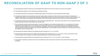 20 | © 2016 IXIA AND/OR ITS AFFILIATES. ALL RIGHTS RESERVED.
RECONCILIATION OF GAAP TO NON-GAAP 2 OF 3
(a) These adjustments represent purchase price accounting adjustments related to the fair value of inventory as a result of our acquisitions.
(b) These adjustments represent non-cash stock-based compensation expenses.
(c) This adjustment represents the amortization of intangible assets related to the acquisitions of various businesses and technologies.
(d) This adjustment represents costs associated with acquisition-related activities. Acquisition and other related costs consist primarily of transaction and
integration related costs such as success-based banking fees, professional fees for legal, accounting, tax, due diligence, valuation and other related services,
change in control payments, consulting fees, required regulatory costs, certain employee, facility and infrastructure costs, and other related expenses.
(e) This adjustment represents costs associated with our restructuring plans/reorganization plans. These costs primarily relate to one-time employee termination
benefits consisting of severance, facility-related costs, and other costs.
(f) This reconciling item represents costs incurred related to (i) internal investigations and any related remediation efforts, (ii) the restatement of our financial
statements for the first quarter of 2013 and for the three and six months ended June 30, 2013, (iii) the securities class action and shareholder derivative
action that have been settled recently, and (iv) the ongoing SEC investigation. These costs consisted primarily of legal and accounting fees, recruiting and
consulting expenses, severance and retention costs, and other related expenses. The fourth quarter of 2014 also includes $1.0 million write-off for a one-time
item related to a certain contractual matter.
(g) These adjustments represent the effects of the adjustments noted in footnotes (a), (b), (c), (d), (e) and (f).
(h) These adjustments represent the income tax effects of the adjustments noted in footnotes (a), (b), (c), (d), (e) and (f), as well as certain other non-cash
income tax impacts such as changes in the valuation allowance relating to the company’s deferred tax assets.
(i) These adjustments represent the effects of the adjustments noted in footnotes (a), (b), (c), (d), (e), (f), and (h), on a per share basis.
(j) This adjustment, if applicable, includes the impact of the convertible senior notes if these were anti-dilutive for the equivalent GAAP earnings per share
calculations.
 