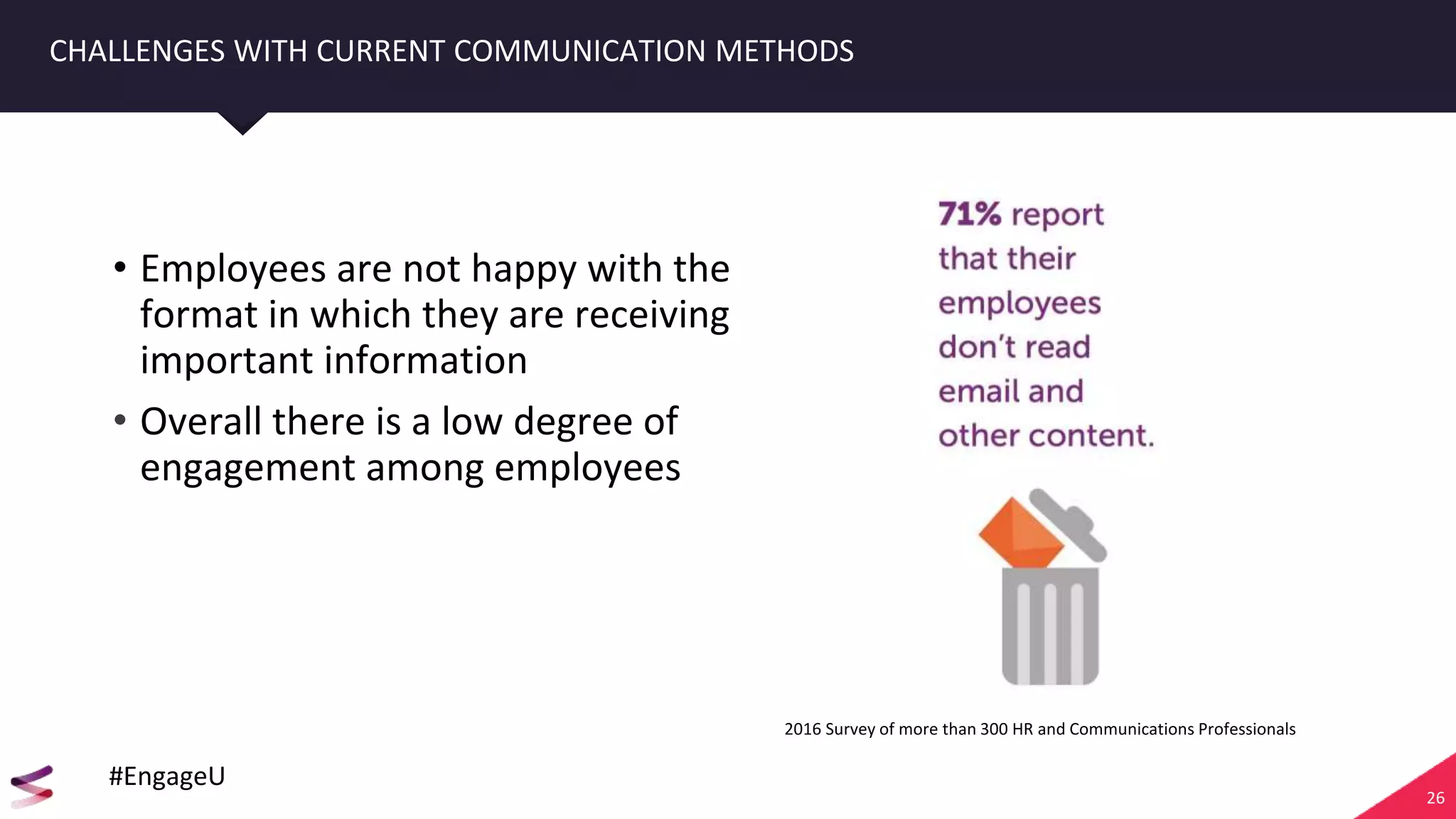 26
CHALLENGES WITH CURRENT COMMUNICATION METHODS
• Employees are not happy with the
format in which they are receiving
important information
• Overall there is a low degree of
engagement among employees
#EngageU
2016 Survey of more than 300 HR and Communications Professionals
 