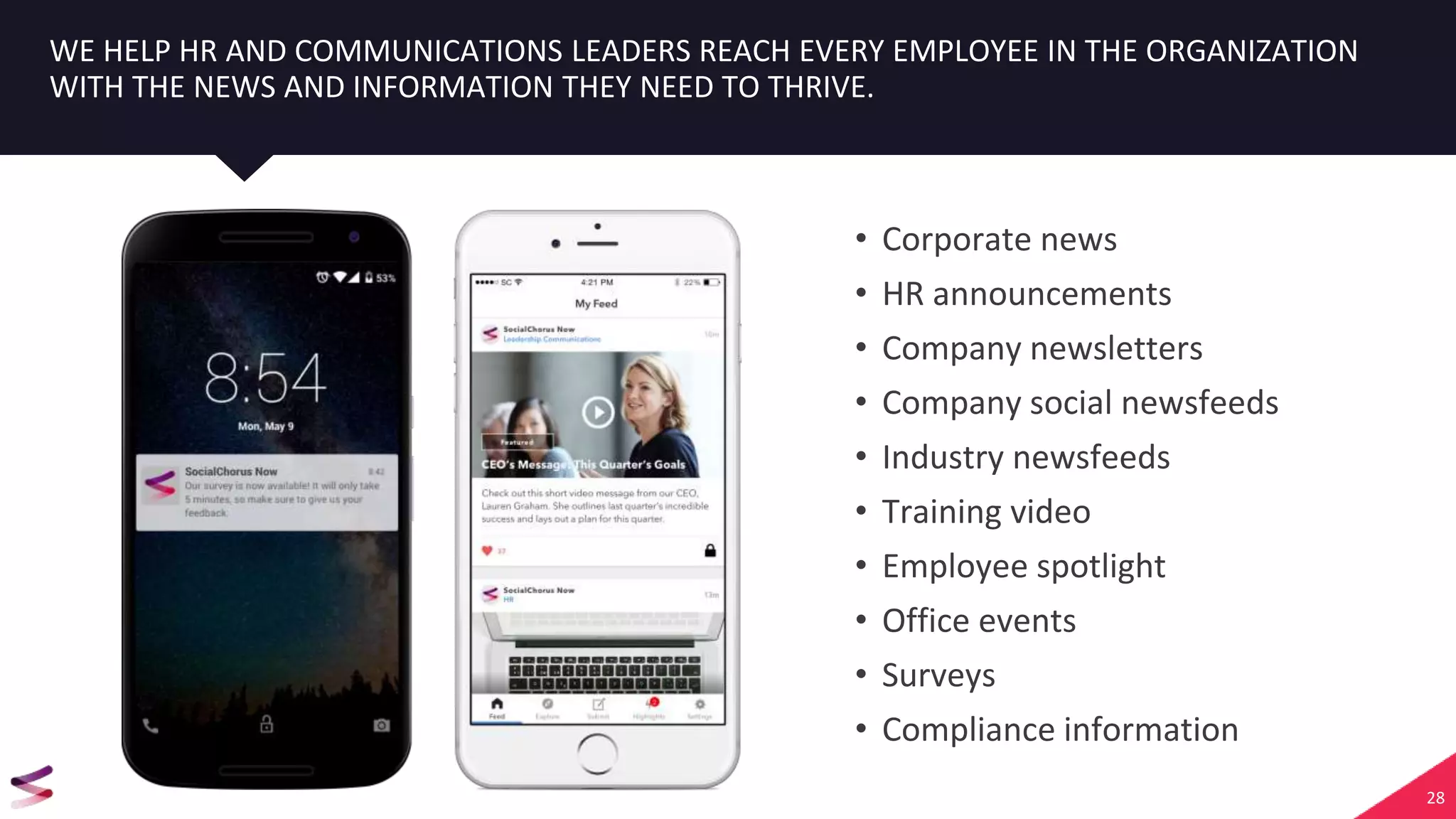28
WE HELP HR AND COMMUNICATIONS LEADERS REACH EVERY EMPLOYEE IN THE ORGANIZATION
WITH THE NEWS AND INFORMATION THEY NEED TO THRIVE.
• Corporate news
• HR announcements
• Company newsletters
• Company social newsfeeds
• Industry newsfeeds
• Training video
• Employee spotlight
• Office events
• Surveys
• Compliance information
 
