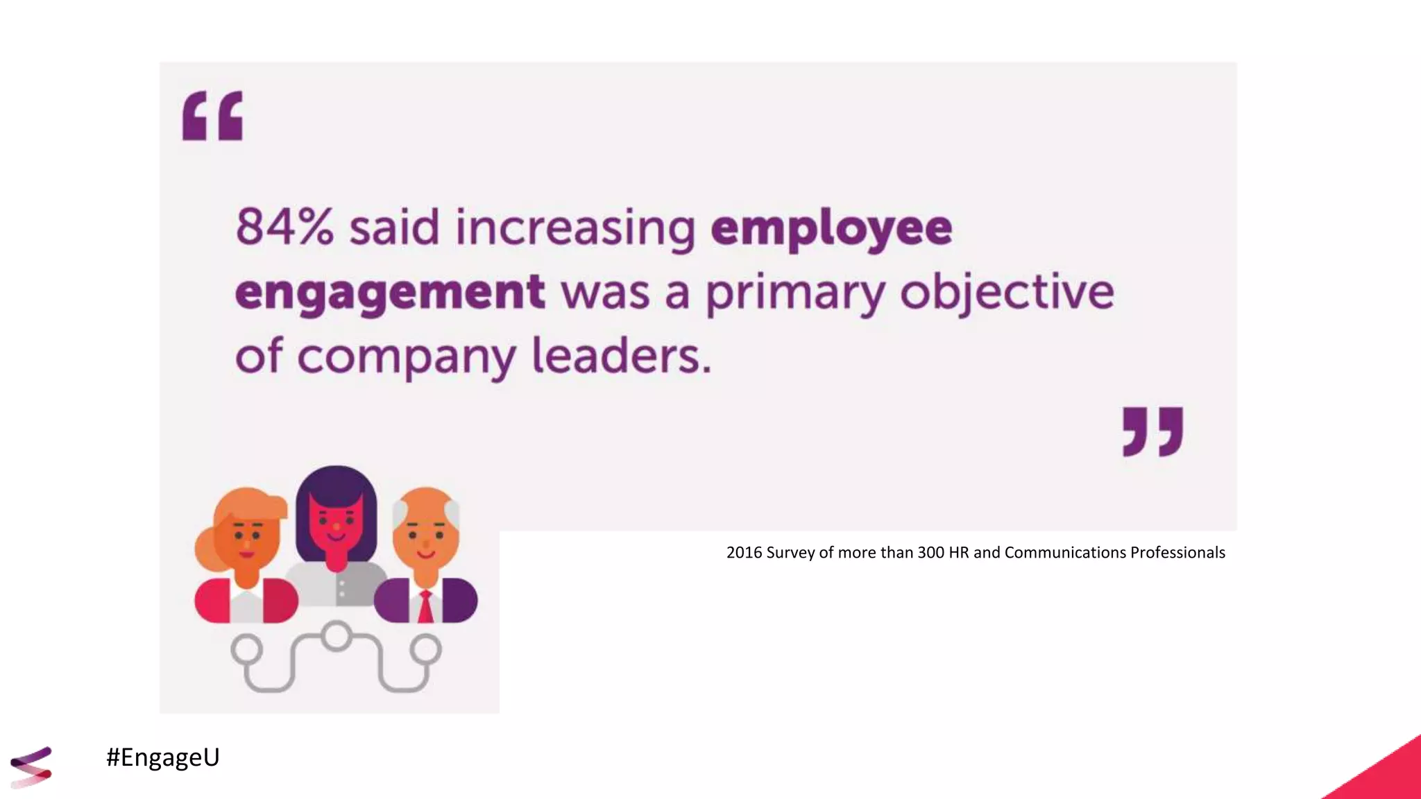 2016 Survey of more than 300 HR and Communications Professionals
#EngageU
 
