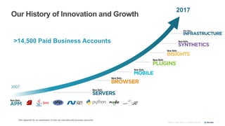 4
Our History of Innovation and Growth
©2008-17 New Relic, Inc. All rights reserved.
2007
2017
>14,500 Paid Business Accou...