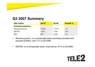 Q3 2007 Summary
    SEK million                 Q3-07        Q3-06       Growth %
    Continuing operations
    Operating revenue           10,909       11,014      -1.0
    EBITDA                      1,844        1,700       +8.5
    EBIT                        609          -2,061      n.m.

•     Revenue growth, on a comparable basis (excluding divested and
      acquired entities), was 7 % vs Q3 2006

•     EBITDA, on a comparable basis, improved by 15 % vs Q3 2006
 