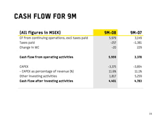 CASH FLOW FOR 9M

 (All figures in MSEK)                            9M-08     9M-07
 CF from continuing operations, excl taxes paid     5,979    3,149
 Taxes paid                                         -257     -1,381
 Change in WC                                        -20       229


 Cash flow from operating activities               5,959     3,378


 CAPEX                                             -3,375    -3,854
 - CAPEX as percentage of revenue (%)              11.6%     11.1%
 Other investing activities                         1,817    5,259
 Cash Flow after investing activities              4,401     4,783




                                                                      1818
 