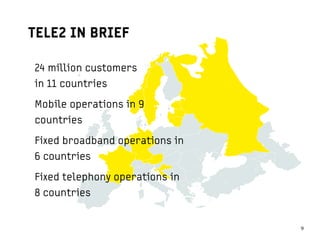 TELE2 IN BRIEF

24 million customers
in 11 countries

Mobile operations in 9
countries

Fixed broadband operations in
6 countries

Fixed telephony operations in
8 countries


                                99
 