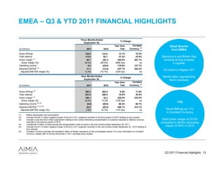 EMEA – Q3 & YTD 2011 FINANCIAL HIGHLIGHTS

                                                                     Three Months Ended
                                                                                                                 % Change
                                                                        September 30,
                                                                                                           Year Over          Constant                   Great Quarter
($ millions)                                                               2011               2010              Year        Currency (6)                  from EMEA
                                                                                                                                                  Wins with existing clients in
Gross Billings                                                           139.8               123.5             13.1%              15.3%           Wins Customer Loyalty and
                                                                                                                                                   both with existing clients in
Total revenue                                                            112.9                93.1             21.2%              23.6%            both Business Loyalty Gas
                                                                                                                                                  Sainsbury’s and British and
                                                                                                                                                        Customer Loyalty
Gross margin (1)                                                          40.7               (26.1)           255.6%             261.1%             showing strong increase
                                                                                                                                                        Business Loyalty
  Gross margin (%)                                                       36.0%             (28.0%)          6406 bps                  na
                                                                                                                                                   Decrease in Gross Billings
                                                                                                                                                            in quarter
Operating income                                                            5.0              (25.8)           119.6%             121.7%            Decrease in Gross by the
                                                                                                                                                    mostly explained Billings
Adjusted EBITDA (2)                                                       17.1               (12.4)           237.7%             245.2%            phasing explained by the
                                                                                                                                                    mostly out of a portion of
                                                                                                                                                    On track to mitigate VAT
 Adjusted EBITDA margin (%)                                              12.3%             (10.1%)          2234 bps                  na          the Visa businessportion US
                                                                                                                                                   phasing out of a in the of
                                                                     Nine Months Ended
                                                                                                                                                  therepresenting $5.8MMUS
                                                                                                                                                      Visa business in the
                                                                                                                 % Change                           Nectar Italia: approaching
                                                                                                                                                     representing $5.8MM
                                                                       September 30,                                                                     8mm members
                                                                                                           Year Over          Constant
($ millions)                                                               2011               2010              Year        Currency (6)

Gross Billings (3)                                                       398.3              362.5               9.9%              11.0%
Total revenue                                                            321.0              268.5              19.6%              20.6%
Gross margin (1)                                                         106.1               32.2             229.4%             233.0%
  Gross margin (%)                                                       33.0%              12.0%           2105 bps                  na
                                                                                                                                                               YTD
Operating income (4) (5)                                                    (6.8)            (49.8)            86.4%              85.7%
Adjusted EBITDA (3) (4) (5)                                                22.5              (20.8)           208.1%             212.1%
 Adjusted EBITDA margin (%)                                                5.6%             (5.7%)          1137 bps                  na             Gross Billings up 11%
                                                                                                                                                     in Constant Currency
(1)     Before depreciation and amortization.
(2)     Includes the $21.0 million negative impact of the ECJ VAT Judgment recorded in the third quarter of 2010 relating to prior periods.
(3)     Includes a one-time $0.4 million adjustment relating to the Carlson Marketing reclassification of customer deposits to deferred revenue    Solid gross margin at 33.0%
        recorded in the second quarter of 2010.                                                                                                   compared to 29.6% (excluding
(4)     Includes $4.3 million of restructuring and reorganization costs incurred in the nine months ended September 30, 2011.
(5)     Includes the $17.4 million negative impact of the ECJ VAT Judgment recorded in the nine months ended September 30, 2010 relating to          impact of VAT) in 2010
        prior periods.
(6)     Constant Currency excludes the translation effect of foreign operations on the consolidated results. For more information on Constant
        Currency, please refer to Aimia’s November 9, 2011 earnings press release.




                                                                                                                                                     Q3 2011 Financial Highlights 13
 