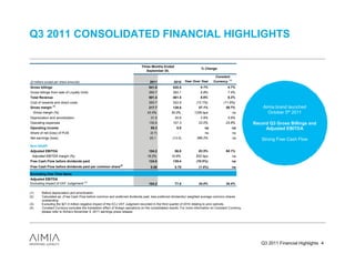 Q3 2011 CONSOLIDATED FINANCIAL HIGHLIGHTS

                                                                               Three Months Ended
                                                                                                                         % Change
                                                                                  September 30,
                                                                                                                                   Constant
($ millions except per share amounts)                                                2011             2010    Year Over Year      Currency (4)
Gross billings                                                                      541.8            520.5               4.1%                4.7%
Gross billings from sale of Loyalty Units                                           384.7            360.1               6.8%                7.4%
Total Revenue                                                                       501.4            461.5               8.6%                9.3%
Cost of rewards and direct costs                                                    283.7            322.9            (12.1%)             (11.9%)
Gross margin
                 (1)
                                                                                    217.7            138.6              57.1%              58.7%              Aimia brand launched
  Gross margin (%)                                                                 43.4%            30.0%            1339 bps                    na             October 5th 2011
Depreciation and amortization                                                        31.5              30.6              2.9%                3.6%
Operating expenses                                                                  130.9            107.3              22.0%              23.8%          Record Q3 Gross Billings and
Operating income                                                                     55.3               0.6                 na                  na             Adjusted EBITDA
Share of net (loss) of PLM                                                           (0.7)              -                   na                   na
Net earnings (loss)                                                                  25.1            (13.5)           286.2%                     na          Strong Free Cash Flow
Non-GAAP
Adjusted EBITDA                                                                     104.2              56.8             83.5%              84.1%
 Adjusted EBITDA margin (%)                                                        19.2%            10.9%             832 bps                    na
Free Cash Flow before dividends paid                                                124.8            139.4            (10.5%)                   na
                                                                (2)
Free Cash Flow before dividends paid per common share                                0.69              0.70             (1.4%)                  na

Excluding One-Time Items
Adjusted EBITDA
Excluding impact of VAT Judgement (3)                                               104.2              77.8             34.0%              34.4%

(1)     Before depreciation and amortization.
(2)     Calculated as: (Free Cash Flow before common and preferred dividends paid, less preferred dividends)/ weighted average common shares
        outstanding.
(3)     Excluding the $21.0 million negative impact of the ECJ VAT Judgment recorded in the third quarter of 2010 relating to prior periods.
(4)     Constant Currency excludes the translation effect of foreign operations on the consolidated results. For more information on Constant Currency,
        please refer to Aimia’s November 9, 2011 earnings press release.




                                                                                                                                                             Q3 2011 Financial Highlights 4
 