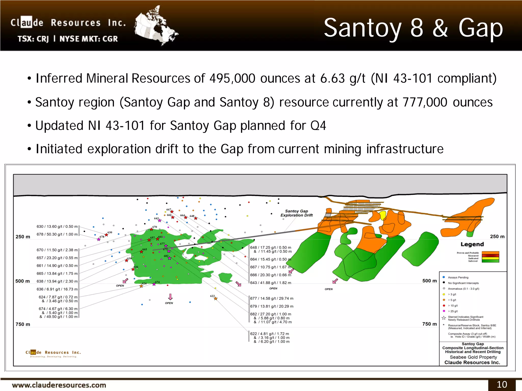 Santoy 8 & Gap
• Inferred Mineral Resources of 495,000 ounces at 6.63 g/t (NI 43-101 compliant)
• Santoy region (Santoy Gap and Santoy 8) resource currently at 777,000 ounces
• Updated NI 43-101 for Santoy Gap planned for Q4
• Initiated exploration drift to the Gap from current mining infrastructure




                                                                                 10
 