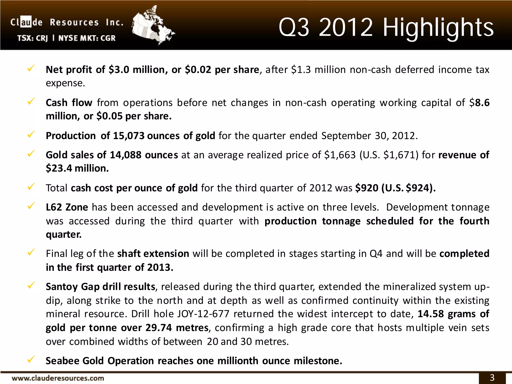 Q3 2012 Highlights
 Net profit of $3.0 million, or $0.02 per share, after $1.3 million non-cash deferred income tax
  expense.
 Cash flow from operations before net changes in non-cash operating working capital of $8.6
  million, or $0.05 per share.
 Production of 15,073 ounces of gold for the quarter ended September 30, 2012.
 Gold sales of 14,088 ounces at an average realized price of $1,663 (U.S. $1,671) for revenue of
  $23.4 million.
 Total cash cost per ounce of gold for the third quarter of 2012 was $920 (U.S. $924).
 L62 Zone has been accessed and development is active on three levels. Development tonnage
  was accessed during the third quarter with production tonnage scheduled for the fourth
  quarter.
 Final leg of the shaft extension will be completed in stages starting in Q4 and will be completed
  in the first quarter of 2013.
 Santoy Gap drill results, released during the third quarter, extended the mineralized system up-
  dip, along strike to the north and at depth as well as confirmed continuity within the existing
  mineral resource. Drill hole JOY-12-677 returned the widest intercept to date, 14.58 grams of
  gold per tonne over 29.74 metres, confirming a high grade core that hosts multiple vein sets
  over combined widths of between 20 and 30 metres.
 Seabee Gold Operation reaches one millionth ounce milestone.
                                                                                                      3
 