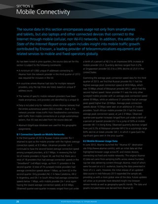 SECTION 8:

Mobile Connectivity
The source data in this section encompasses usage not only from smartphones
and tablets, but also laptops and other connected devices that connect to the
Internet through mobile (cellular, non Wi-Fi) networks. In addition, this edition of the
State of the Internet Report once again includes insight into mobile traffic growth
contributed by Ericsson, a leading provider of telecommunications equipment and
related services to mobile and fixed operators globally.
As has been noted in prior quarters, the source data set for this

a tenth of a percent at NZ-2 to an impressive 69% increase at

section is subject to the following constraints:

mobile provider US-2. Quarterly declines ranged from 0.2%

•  minimum of 1,000 unique IP addresses connecting to
A
Akamai from the network provider in the third quarter of 2013
was required for inclusion in the list.

at Singaporean provider SG-3 to a 39% decline at US-4 in the
United States.
Examining the average peak connection speed data for the third

• n countries where Akamai had data for multiple network
I
providers, only the top three are listed, based on unique IP
address count.

quarter of 2013, we find that Russian provider RU-1 had the
highest average peak connection speed at 49.8 Mbps, which
was 10 Mbps ahead of Malaysian provider MY-2, which had the
second highest speed. Italian provider IT-1 was the only other

•  he names of specific mobile network providers have been
T
made anonymous, and providers are identified by a unique ID.
•  ata is included only for networks where Akamai believes that
D
the entire autonomous system (AS) is mobile — that is, if a
network provider mixes traffic from fixed/wireline connections
with traffic from mobile connections on a single autonomous
system, that AS was excluded from the source data set.
•  kamai’s EdgeScape database was used for the geographic
A

surveyed mobile provider with an average peak connection speed
above 30 Mbps, while an additional 21 providers had an average
peak speed higher than 20 Mbps. Average peak connection
speeds above 10 Mbps were seen at an additional 31 mobile
providers. South African mobile provider ZA-1 had the lowest
average peak connection speed, at just 2.4 Mbps. Observed
quarter-over-quarter increases ranged from just under a tenth of
a percent at Spanish provider ES-1 to a jump of 50% at mobile
provider HK-1 in Hong Kong. Observed quarterly declines ranged
from just 0.2% at Malaysian provider MY-2 to a surprisingly large

assignments.
8.1 Connection Speeds on Mobile Networks
In the third quarter of 2013, Russian mobile provider RU-1

64% decline at Greek provider GR-1, in which it gave back the
significant gains seen in the prior quarter.

retained its spot as the mobile provider with the highest average

8.2 Mobile Browser Usage Data

connection speed, at 9.5 Mbps. Ukrainian provider UA-1

In June 2012, Akamai launched the “Akamai IO” destination

continued to have the second fastest average connection speed

site (http://www.akamai.com/io), with an initial data set that

among surveyed providers, at 8.7 Mbps. In reviewing the full

highlighted browser usage across PC and mobile devices,

list of mobile providers in Figure 34, we find that there are a

connecting via fixed and mobile networks. The original Akamai

total of 18 providers that had average connection speeds in the

IO data set came from sampling traffic across several hundred

“broadband” (4 Mbps) range, up from 11 providers in the

top-tier sites delivering content through Akamai, most of which

second quarter. A total of 74 surveyed mobile providers had

were focused on a U.S. audience, biasing the data presented in

average connection speeds above 1 Mbps, up from 62 in the

favor of U.S. users. However, the initial release of an updated

second quarter. Only providers NC-1 in New Caledonia, AR-2

data source in mid-February 2013 expanded the sample set,

in Argentina, and ZA-1 in South Africa had average connection

providing us with a more global view of the data. Future updates

speeds below 1 Mbps, with mobile provider ZA-1 once again

will allow us to provide more detailed insight into browser

having the lowest average connection speed, at 0.6 Mbps.

version trends as well as geography-specific trends. The data and

Observed quarter-over-quarter increases ranged from just under

graphs included below are derived from Akamai IO.

28

© 2014 Akamai Technologies, Inc. All Rights Reserved

 