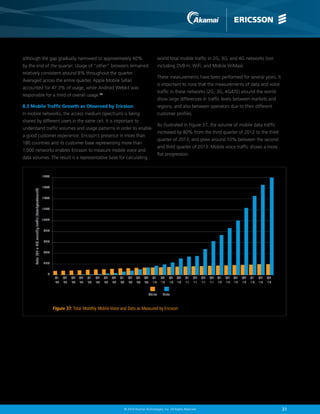 although the gap gradually narrowed to approximately 40%

world total mobile traffic in 2G, 3G, and 4G networks (not

by the end of the quarter. Usage of “other” browsers remained

including DVB-H, WiFi, and Mobile WiMax).

relatively consistent around 8% throughout the quarter.

These measurements have been performed for several years. It

Averaged across the entire quarter, Apple Mobile Safari

is important to note that the measurements of data and voice

accounted for 47.3% of usage, while Android Webkit was

traffic in these networks (2G, 3G, 4G/LTE) around the world

responsible for a third of overall usage.38

show large differences in traffic levels between markets and

8.3 Mobile Traffic Growth as Observed by Ericsson

regions, and also between operators due to their different

In mobile networks, the access medium (spectrum) is being

customer profiles.

shared by different users in the same cell. It is important to

As illustrated in Figure 37, the volume of mobile data traffic

understand traffic volumes and usage patterns in order to enable

increased by 80% from the third quarter of 2012 to the third

a good customer experience. Ericsson’s presence in more than

quarter of 2013, and grew around 10% between the second

180 countries and its customer base representing more than

and third quarter of 2013. Mobile voice traffic shows a more

1,000 networks enables Ericsson to measure mobile voice and

flat progression.

data volumes. The result is a representative base for calculating

Total (UL + DL) monthly traffic (PetaBytes/month)

1800
1600
1400
1200
1000
800
600
400
200
0

Q1
‘07

Q2
‘07

Q3
‘07

Q4
‘07

Q1
‘08

Q2
‘08

Q3
‘08

Q4
‘08

Q1
‘09

Q2
‘09

Q3
‘09

Q4
‘09

Q1
‘10

Voice

Q2
‘10

Q3
‘10

Q4
‘10

Q1
‘11

Q2
‘11

Q3
‘11

Q4
‘11

Q1
‘12

Q2
‘12

Q3
‘12

Q4
‘12

Q1
‘13

Q2
‘13

Q3
‘13

Data

Figure 37: Total Monthly Mobile Voice and Data as Measured by Ericsson

© 2014 Akamai Technologies, Inc. All Rights Reserved

31

 
