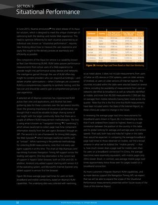 SECTION 9:

Situational Performance
In June 2013, Akamai announced39 the latest release of its Aqua
Ion solution, which is designed to meet the unique challenges of
optimizing both the desktop and mobile Web experience. This
need to optimize differently for each situation presented by an
individual user, known as “situational performance”, requires
new thinking about how to measure the user experience and
apply this insight to the delivery process as seamlessly and
efficiently as possible.
One component of the Aqua Ion service is a capability known
as Real User Monitoring (RUM). RUM takes passive performance
measurements from actual users of a Web experience to

Continent

Country

Avg. Page Load
Time-Broadband

Avg. Page Load
Time-Mobile

Mobile
Penalty

Asia	
Asia	
Asia	
Asia	
Europe	
Europe	
N. America	
S. America	
S. America	

China	
India	
Japan	
Malaysia	
Italy	
U.K.	
U.S.	
Brazil	
Chile	

4121 ms	
5887 ms	
1798 ms	
4586 ms	
2850 ms	
3481 ms	
2794 ms	
6086 ms	
4616 ms	

4141 ms	
8705 ms	
2992 ms	
6391 ms	
3820 ms	
5285 ms	
4410 ms	
12304 ms	
7121 ms	

1.0x
1.5x
1.7x
1.4x
1.3x
1.5x
1.6x
2.0x
1.5x

Figure 38:  verage Page Load Times Based on Real User Monitoring
A

provide insight into performance across devices and networks.
The intelligence gained through the use of RUM offers key

so as noted above, it does not include measurements from users

insight to content providers who can respond accordingly — and

of Safari on iOS devices or OSX systems, users on older versions

deliver smarter optimizations — when challenges are uncovered.

of Android, or users on older versions of Internet Explorer. The

RUM is a complementary capability to synthetic testing, and the

countries included within the table were selected based on several

two can and should be used to gain a comprehensive picture of

criteria, including the availability of measurements from users on

user experience.

networks identified as broadband as well as networks identified

A selected set of Akamai customers has implemented RUM
across their sites and applications, and Akamai has been
gathering data for these customers over the last several months.
Given the growing importance of situational performance, we
thought that it would be valuable to begin sharing some of

as mobile, and more than 90,000 measurements (1,000 per day,
on average) from mobile networks having been made across the
quarter. Note that this is the first time that RUM measurements
have been included within the State of the Internet Report, so
these criteria are subject to change in the future.

our insight with the larger community. Note that there are a

In reviewing the average page load time measurements for

couple of different RUM measurement methodologies. The first

broadband users shown in Figure 38, it is interesting to note

is using what is known as “navigation timing”40 (“navtiming”),

that if rank ordered from lowest to highest, there is a rough

which allows JavaScript to collect page load time component

correlation between the position of the country in this table

information directly from the user agent (browser) through an

and its global ranking for average and average peak connection

API. The second is to use a framework for timing Web pages,

speeds. That said, both Italy and India fall higher in this table

like Web Episodes,41 which leverages JavaScript events such

than would be expected. In comparing the average broadband

as “onload”. While navtiming is the preferred methodology

page load times to those observed on mobile, we find a broad

for collecting RUM measurements, note that not every user

variance in what we’ve dubbed the “mobile penalty” — that

agent supports it at this time. The chart at http://caniuse.com/

is, how much slower does a page load for mobile users than

nav-timing illustrates Navigation Timing API support across the

for users on a broadband connection? In China, the average

leading user agents. One key observation is the current lack

load times were essentially equivalent, with mobile pages only

of support in Apple’s Safari browser, both on OSX and iOS. In

20ms slower. Brazil, in contrast, saw average mobile page load

addition, Android only added support starting with version 4.0

times approximately twice those seen for pages loaded on a

of the operating system, and Microsoft’s Internet Explorer only

broadband connection.

added support in version 9 of the browser.

As more customers integrate Akamai’s RUM capabilities, and

Figure 38 shows average page load times for users on both

as more devices support the Navigation Timing API, we expect

broadband and mobile connections, based on Akamai’s RUM

that we will be able to expand the scope of the Situational

capabilities. The underlying data was collected with navtiming,

Performance measurements presented within future issues of the
State of the Internet Report.

32

© 2014 Akamai Technologies, Inc. All Rights Reserved

 