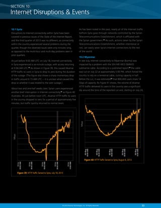 SECTION 10:

Internet Disruptions  Events
10.1 Syria

As has been noted in the past, nearly all of the Internet traffic

Disruptions to Internet connectivity within Syria have been

to/from Syria goes through networks controlled by the Syrian

covered in previous issues of the State of the Internet Report,

Telecommunications Establishment, which is affiliated with

and the third quarter of 2013 was no different, as connectivity

the Syrian government.44 As such, actions taken by the Syrian

within the country experienced several problems during the

Telecommunications Establishment, whether intentional or

quarter, though the observed issues were only minutes long,

not, can easily sever Syria’s Internet connections to the rest

as opposed to the multi-hour and multi-day problems seen in

of the world.

prior quarters.

10.2 Myanmar

At just before 9:00 AM UTC on July 18, Internet connectivity

In late July, Internet connectivity to Myanmar (Burma) was

in Syria experienced a six-minute outage, with access returning

impacted by a problem with the SEA-ME-WE3 (SMW3)

at 9:04 AM UTC.42 As shown in Figure 39, this caused Akamai

submarine cable. According to a published report,45 the cable

HTTP traffic to users in Syria to drop to zero during the duration

was cut on July 22 at approximately 5:00 PM, which forced the

of the outage. (The figure also shows a sharp momentary drop

country to rely on a terrestrial cable, cutting capacity in half.

in traffic around 6:15 AM UTC — it is unclear what caused this

Before the cut, it was estimated46 that 800,000 users share 14

drop or whether it was related to the later outage.)

Gbps of capacity. As Figure 41 shows, the volume of Akamai

About two and one-half weeks later, Syrian users experienced
another brief interruption in Internet connectivity,43 as Figure 40

HTTP traffic delivered to users in the country saw a significant
dip around the time of the reported cut and, starting on July 24,

illustrates. At just before noon UTC, Akamai HTTP traffic to users
in the country dropped to zero for a period of approximately five

06-Aug

12:00 UTC

06-Aug

09:00 UTC

06-Aug

06:00 UTC

06-Aug

03:00 UTC

00:00 UTC

06-Aug

Mbps

Mbps

minutes, but traffic quickly returned to normal levels.

18-Jul

12:00 UTC

18-Jul

09:00 UTC

18-Jul

06:00 UTC

18-Jul

03:00 UTC

18-Jul

00:00 UTC

Figure 40: HTTP Traffic Served to Syria, August 6, 2013

Figure 39: HTTP Traffic Served to Syria, July 18, 2013

© 2014 Akamai Technologies, Inc. All Rights Reserved

33

 