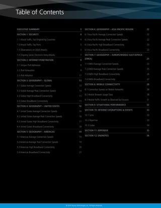 Table of Contents
EXECUTIVE SUMMARY	

3

SECTION 6: GEOGRAPHY – ASIA PACIFIC REGION	

22

SECTION 1: SECURITY	

4

6.1 Asia Pacific Average Connection Speeds	

22

1.1 Attack Traffic, Top Originating Countries	

4

6.2 Asia Pacific Average Peak Connection Speeds	

22

1.2 Attack Traffic, Top Ports	

5

6.3 Asia Pacific High Broadband Connectivity	

23

1.3 Observations on DDoS Attacks	

5

6.4 Asia Pacific Broadband Connectivity	

23

1.4 Ongoing Syrian Electronic Army Attacks	

7

SECTION 7: GEOGRAPHY – EUROPE/MIDDLE EAST/AFRICA

SECTION 2: INTERNET PENETRATION	

9

2.1 Unique IPv4 Addresses	

9

2.2 IPv4 Exhaustion	

9

2.3 IPv6 Adoption	

11

SECTION 3: GEOGRAPHY – GLOBAL	

13

3.1 Global Average Connection Speeds	

13

3.2 Global Average Peak Connection Speeds	

14

3.3 Global High Broadband Connectivity	

15

3.4 Global Broadband Connectivity	

15

SECTION 4: GEOGRAPHY – UNITED STATES	

16

4.1 United States Average Connection Speeds	

16

4.2 United States Average Peak Connection Speeds	

16

4.3 United States High Broadband Connectivity	

17

4.4 United States Broadband Connectivity	

18

SECTION 5: GEOGRAPHY – AMERICAS	

19

5.1 Americas Average Connection Speeds	

19

5.2 Americas Average Peak Connection Speeds	

25

7.2 EMEA Average Peak Connection Speeds	

25

7.3 EMEA High Broadband Connectivity	

26

7.4 EMEA Broadband Connectivity	

27

SECTION 8: MOBILE CONNECTIVITY	

28

8.1 Connection Speeds on Mobile Networks	

28

8.2 Mobile Browser Usage Data	

28

8.3 Mobile Traffic Growth as Observed by Ericsson	

31

SECTION 9: SITUATIONAL PERFORMANCE	

32

SECTION 10: INTERNET DISRUPTIONS  EVENTS	

33

10.1 Syria	

33

10.2 Myanmar	

33

10.3 Sudan	

34

SECTION 11: APPENDIX	

35

SECTION 12: ENDNOTES	

36

20

5.4 Americas Broadband Connectivity	

7.1 EMEA Average Connection Speeds	

19

5.3 Americas High Broadband Connectivity	

(EMEA)	25

21

© 2014 Akamai Technologies, Inc. All Rights Reserved

 