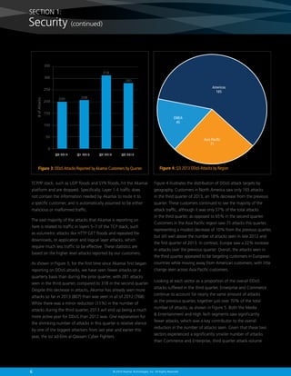 SECTION 1:

Security (continued)

350
318
300

281

Americas
165

# of Attacks

250
200

200

208

150

EMEA
45

100
50

Asia Pacific
71

0
Q4 2012

Q1 2013

Q2 2013

Q3 2013

Figure 3: DDoS Attacks Reported by Akamai Customers by Quarter

Figure 4: Q3 2013 DDoS Attacks by Region

TCP/IP stack, such as UDP floods and SYN floods, hit the Akamai

Figure 4 illustrates the distribution of DDoS attack targets by

platform and are dropped. Specifically, Layer 1-4 traffic does

geography. Customers in North America saw only 165 attacks

not contain the information needed by Akamai to route it to

in the third quarter of 2013, an 18% decrease from the previous

a specific customer, and is automatically assumed to be either

quarter. These customers continued to see the majority of the

malicious or malformed traffic.

attack traffic, although it was only 57% of the total attacks

The vast majority of the attacks that Akamai is reporting on
here is related to traffic in layers 5–7 of the TCP stack, such
as volumetric attacks like HTTP GET floods and repeated file
downloads, or application and logical layer attacks, which
require much less traffic to be effective. These statistics are
based on the higher level attacks reported by our customers.

in the third quarter, as opposed to 65% in the second quarter.
Customers in the Asia Pacific region saw 71 attacks this quarter,
representing a modest decrease of 10% from the previous quarter,
but still well above the number of attacks seen in late 2012 and
the first quarter of 2013. In contrast, Europe saw a 22% increase
in attacks over the previous quarter. Overall, the attacks seen in
the third quarter appeared to be targeting customers in European

As shown in Figure 3, for the first time since Akamai first began

countries while moving away from American customers, with little

reporting on DDoS attacks, we have seen fewer attacks on a

change seen across Asia Pacific customers.

quarterly basis than during the prior quarter, with 281 attacks
seen in the third quarter, compared to 318 in the second quarter.
Despite this decrease in attacks, Akamai has already seen more
attacks so far in 2013 (807) than was seen in all of 2012 (768).
While there was a minor reduction (11%) in the number of
attacks during the third quarter, 2013 will end up being a much
more active year for DDoS than 2012 was. One explanation for
the shrinking number of attacks in this quarter is relative silence
by one of the biggest attackers from last year and earlier this
year, the Izz ad-Dim al-Qassam Cyber Fighters.

6

Looking at each sector as a proportion of the overall DDoS
attacks suffered in the third quarter, Enterprise and Commerce
continue to account for nearly the same amount of attacks
as the previous quarter, together just over 70% of the total
number of attacks, as shown in Figure 5. Both the Media
 Entertainment and High Tech segments saw significantly
fewer attacks, which was a key contributor to the overall
reduction in the number of attacks seen. Given that these two
sectors experienced a significantly smaller number of attacks
than Commerce and Enterprise, third quarter attack volume

© 2014 Akamai Technologies, Inc. All Rights Reserved

 