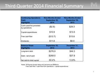 Third Quarter 2014 Financial Summary 6 
Notes: All figures except ratios and percents are $Millions Free cash flow = cash flow from operations – capital expenditures 
Continuing OperationsNine Months EndedNine Months EndedCashSeptember 30,September 30, Highlights20142013Cash (used for) provided by operations($2.8)$29.3Capital expenditures$10.9$13.5Free cash flow($13.7)$15.8Dividends$11.6$6.0Balance SheetSeptember 30,December 31, Highlights20142013Long-term debt$276.9$44.3Debt - net of cash$268.5$37.8Net debt to total capital60.4%13.8%  