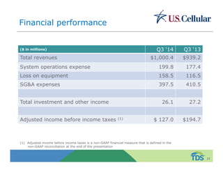 Financial performance 
14 
($ in millions) Q3 ‘14 Q3 ‘13 
Total revenues $1,000.4 $939.2 
System operations expense 199.8 177.4 
Loss on equipment 158.5 116.5 
SG&A expenses 397.5 410.5 
Total investment and other income 26.1 27.2 
Adjusted income before income taxes (1) $ 127.0 $194.7 
(1) Adjusted income before income taxes is a non-GAAP financial measure that is defined in the 
non-GAAP reconciliation at the end of the presentation 
 