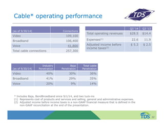 Cable* operating performance 
22 
(as of 9/30/14) Connections 
Video 109,100 
Broadband 106,400 
Voice 41,800 
Total cable connections 257,300 
(as of 9/30/14) 
Industry 
Penetration 
Baja 
Penetration 
Total cable 
Penetration 
Video 40% 30% 36% 
Broadband 41% 29% 35% 
Voice 20% 9% 14% 
* Includes Baja, BendBroadband since 9/1/14, and two tuck-ins 
(1) Represents cost of products and services and selling, general and administrative expenses. 
(2) Adjusted income before income taxes is a non-GAAP financial measure that is defined in the 
non-GAAP reconciliation at the end of the presentation. 
Q3 ‘14 Q3 ‘13 
Total operating revenues $28.5 $14.4 
Expenses(1) 22.6 11.9 
Adjusted income before 
$ 5.3 $ 2.5 
income taxes(2) 
 