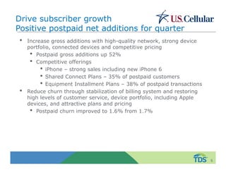 Drive subscriber growth 
Positive postpaid net additions for quarter 
• Increase gross additions with high-quality network, strong device 
portfolio, connected devices and competitive pricing 
• Postpaid gross additions up 52% 
• Competitive offerings 
• iPhone – strong sales including new iPhone 6 
• Shared Connect Plans – 35% of postpaid customers 
• Equipment Installment Plans – 38% of postpaid transactions 
• Reduce churn through stabilization of billing system and restoring 
high levels of customer service, device portfolio, including Apple 
devices, and attractive plans and pricing 
• Postpaid churn improved to 1.6% from 1.7% 
6 
 