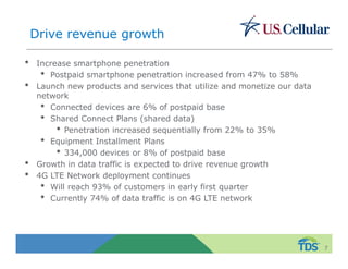 Drive revenue growth 
• Increase smartphone penetration 
• Postpaid smartphone penetration increased from 47% to 58% 
• Launch new products and services that utilize and monetize our data 
network 
• Connected devices are 6% of postpaid base 
• Shared Connect Plans (shared data) 
• Penetration increased sequentially from 22% to 35% 
• Equipment Installment Plans 
• 334,000 devices or 8% of postpaid base 
• Growth in data traffic is expected to drive revenue growth 
• 4G LTE Network deployment continues 
• Will reach 93% of customers in early first quarter 
• Currently 74% of data traffic is on 4G LTE network 
7 
 