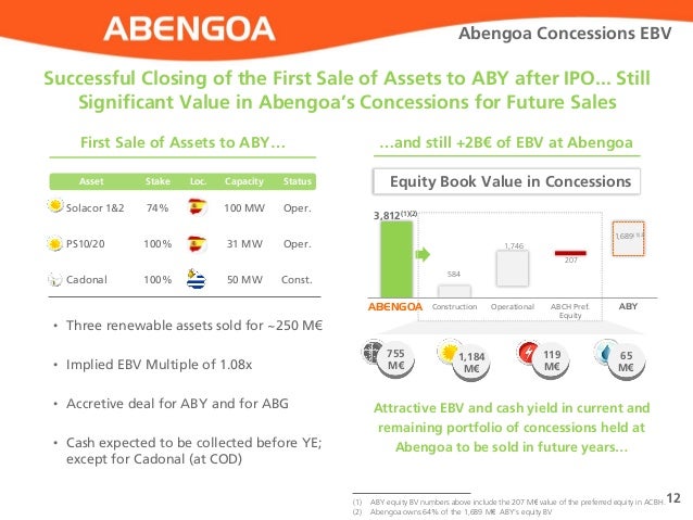 Abengoa yield ipo prospectus