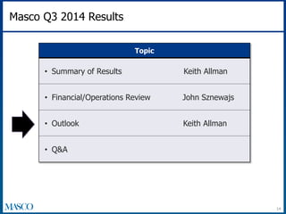 Masco Q3 2014 Results 
Topic 
• Summary of Results Keith Allman 
• Financial/Operations Review John Sznewajs 
• Outlook Keith Allman 
• Q&A 
14 
 