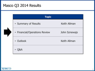 Masco Q3 2014 Results 
Topic 
• Summary of Results Keith Allman 
• Financial/Operations Review John Sznewajs 
• Outlook Keith Allman 
• Q&A 
5 
 
