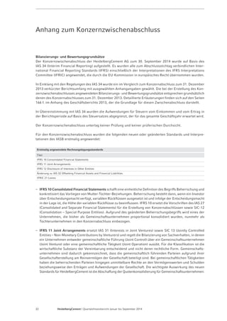 Anhang zum Konzernzwischenabschluss 
Bilanzierungs- und Bewertungsgrundsätze 
Der Konzernzwischenabschluss der HeidelbergCement AG zum 30. September 2014 wurde auf Basis des 
IAS 34 (Interim Financial Reporting) aufgestellt. Es wurden alle zum Abschlussstichtag verbindlichen Inter-national 
Financial Reporting Standards (IFRS) einschließlich der Interpretationen des IFRS Interpretations 
Committee (IFRIC) angewendet, die durch die EU-Kommission in europäisches Recht übernommen wurden. 
In Einklang mit den Regelungen des IAS 34 wurde ein im Vergleich zum Konzernabschluss zum 31. Dezember 
2013 verkürzter Berichtsumfang mit ausgewählten Anhangangaben gewählt. Die bei der Erstellung des Kon-zernzwischenabschlusses 
angewendeten Bilanzierungs- und Bewertungsgrundsätze entsprechen grundsätzlich 
denen des Konzernabschlusses zum 31. Dezember 2013. Detaillierte Erläuterungen finden sich auf den Seiten 
166 f. im Anhang des Geschäftsberichts 2013, der die Grundlage für diesen Zwischenabschluss darstellt. 
In Übereinstimmung mit IAS 34 wurden die Aufwendungen für Steuern vom Einkommen und vom Ertrag in 
der Berichtsperiode auf Basis des Steuersatzes abgegrenzt, der für das gesamte Geschäftsjahr erwartet wird. 
Der Konzernzwischenabschluss unterlag keiner Prüfung und keiner prüferischen Durchsicht. 
Für den Konzernzwischenabschluss wurden die folgenden neuen oder geänderten Standards und Interpre-tationen 
des IASB erstmalig angewendet: 
Erstmalig angewendete Rechnungslegungsstandards 
Titel 
IFRS 10 Consolidated Financial Statements 
IFRS 11 Joint Arrangements 
IFRS 12 Disclosure of Interests in Other Entities 
Änderung zu IAS 32 Offsetting Financial Assets and Financial Liabilities 
IFRIC 21 Levies 
– IFRS 10 Consolidated Financial Statements schafft eine einheitliche Definition des Begriffs Beherrschung und 
konkretisiert das Vorliegen von Mutter-Tochter-Beziehungen. Beherrschung besteht dann, wenn ein Investor 
über Entscheidungsmacht verfügt, variablen Rückflüssen ausgesetzt ist und infolge der Entscheidungsmacht 
in der Lage ist, die Höhe der variablen Rückflüsse zu beeinflussen. IFRS 10 ersetzt die Vorschriften des IAS 27 
(Consolidated and Separate Financial Statements) für die Erstellung von Konzernabschlüssen sowie SIC-12 
(Consolidation – Special Purpose Entities). Aufgrund des geänderten Beherrschungsbegriffs wird eines der 
Unternehmen, die bisher als Gemeinschaftsunternehmen proportional konsolidiert wurden, nunmehr als 
Tochterunternehmen in den Konzernabschluss einbezogen. 
– IFRS 11 Joint Arrangements ersetzt IAS 31 (Interests in Joint Ventures) sowie SIC 13 (Jointly Controlled 
Entities – Non-Monetary Contributions by Venturers) und regelt die Bilanzierung von Sachverhalten, in denen 
ein Unternehmen entweder gemeinschaftliche Führung (Joint Control) über ein Gemeinschaftsunternehmen 
(Joint Venture) oder eine gemeinschaftliche Tätigkeit (Joint Operation) ausübt. Für die Klassifikation ist die 
wirtschaftliche Substanz der Vereinbarung entscheidend und nicht deren rechtliche Form. Gemeinschafts-unternehmen 
sind dadurch gekennzeichnet, dass die gemeinschaftlich führenden Parteien aufgrund ihrer 
Gesellschafterstellung am Reinvermögen der Gesellschaft beteiligt sind. Bei gemeinschaftlichen Tätigkeiten 
haben die beherrschenden Parteien hingegen unmittelbare Rechte an den Vermögenswerten und Schulden 
beziehungsweise den Erträgen und Aufwendungen der Gesellschaft. Die wichtigste Auswirkung des neuen 
Standards für HeidelbergCement ist die Abschaffung der Quotenkonsolidierung für Gemeinschaftsunternehmen: 
22 HeidelbergCement | Quartalsfinanzbericht Januar bis September 2014 
 