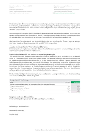 Geschäftsverlauf Januar bis September 2014 
Ausblick 
Risiko- und Chancenbericht 
Gewinn- und Verlustrechnung des Konzerns 
Gesamtergebnisrechnung des Konzerns 
Die beizulegenden Zeitwerte der langfristigen Ausleihungen, sonstigen langfristigen operativen Forderungen, 
Bankdarlehen, Verbindlichkeiten aus Finanzierungsleasing, sonstigen langfristigen verzinslichen und operativen 
Verbindlichkeiten entsprechen den Barwerten der zukünftigen Zahlungen unter Berücksichtigung der jeweils 
aktuellen Zinsparameter. 
Die beizulegenden Zeitwerte der börsennotierten Anleihen entsprechen den Nominalwerten multipliziert mit 
den Kursnotierungen am Abschlussstichtag. Bei den Finanzinstrumenten mit kurzfristigen Restlaufzeiten stellen 
die Buchwerte am Abschlussstichtag vernünftige Schätzungen der beizulegenden Zeitwerte dar. 
Alle finanziellen Vermögenswerte und Verbindlichkeiten, die zum beizulegenden Zeitwert bewertet werden, 
sind in die Stufe 2 der Bewertungshierarchie gemäß IFRS 13 eingeordnet. 
Angaben zu nahestehenden Unternehmen und Personen 
Im Berichtszeitraum ergaben sich neben den üblichen Geschäftsbeziehungen keine berichtspflichtigen Geschäfte 
mit nahestehenden Unternehmen und Personen. 
Eventualverbindlichkeiten und sonstige finanzielle Verpflichtungen 
Zum Abschlussstichtag bestehen Eventualverbindlichkeiten in Höhe von 57,3 (i.V.: 52,0) Mio €, die im Wesent-lichen 
im Zusammenhang mit steuerlichen Risiken stehen. Der Zeitpunkt der möglichen Zahlungsmittelabflüsse 
für die Eventualverbindlichkeiten ist unsicher, da sie von unterschiedlichen externen Faktoren abhängen, die 
außerhalb des Einflussbereichs von HeidelbergCement liegen. Die Anwendung steuerlicher Regelungen kann 
zum Zeitpunkt der Berechnung von Steuererstattungsansprüchen und -verbindlichkeiten ungeklärt sein. Bei der 
Berechnung der Steuerpositionen ist die jeweils wahrscheinlichste Anwendung zugrunde gelegt. Ungeachtet 
dessen kann die Finanzverwaltung hierzu eine abweichende Auffassung vertreten. Aus einer abweichenden 
Auffassung können sich zusätzliche steuerliche Verbindlichkeiten ergeben. 
Die Summe der künftigen Mindestleasingzahlungen aus Operating-Leasingverhältnissen zum Abschlussstichtag 
wird in der nachfolgenden Tabelle dargestellt. 
Sonstige finanzielle Verpflichtungen 
Mio € 31.12.2013 30.09.2014 
Künftige Mindestleasingzahlungen aus unkündbaren Operating Leasingverhältnissen 
Fällig innerhalb eines Jahres 130,7 137,4 
Fällig zwischen einem und fünf Jahren 275,5 297,1 
Fällig nach mehr als fünf Jahren 318,7 315,0 
724,8 749,5 
Ereignisse nach dem Bilanzstichtag 
Berichtspflichtige Ereignisse nach dem Bilanzstichtag lagen nicht vor. 
Heidelberg, 6. November 2014 
HeidelbergCement AG 
Der Vorstand 
Kapitalflussrechnung des Konzerns 
Bilanz des Konzerns 
Eigenkapitalveränderungsrechnung des Konzerns 
Segmentberichterstattung / Anhang 
Anhang zum Konzern­zwischen­abschluss 
HeidelbergCement | Quartalsfinanzbericht Januar bis September 2014 37 
 