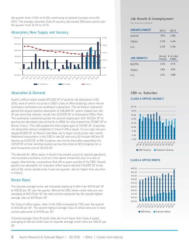 international 3dtv market forecast research Business, press release lawn mowers market: global market size, industry share, approaches and forecast 2017-2025, credence research. international 3dtv market forecast research Business, press release lawn mowers market: global market size, industry share, approaches and forecast 2017-2025, credence research.