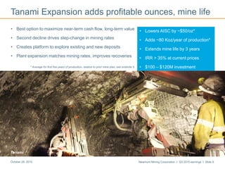 Newmont Mining Corporation I Q3 2015 earnings I Slide 9October 29, 2015
• Best option to maximize near-term cash flow, long-term value
• Second decline drives step-change in mining rates
• Creates platform to explore existing and new deposits
• Plant expansion matches mining rates, improves recoveries
* Average for first five years of production, relative to prior mine plan; see endnote 5.
Tanami Expansion adds profitable ounces, mine life
Cripple Creek & Victor
• Lowers AISC by ~$50/oz*
• Adds ~80 Koz/year of production*
• Extends mine life by 3 years
• IRR > 35% at current prices
• $100 – $120M investment
Tanami
 
