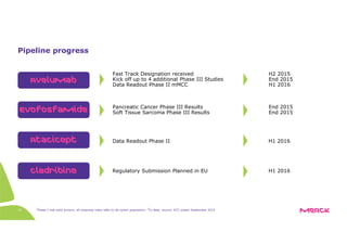 1
Phase I trial solid tumors; all response rates refer to all-comer population;
2
To date; source: ECC poster September 201510
Pipeline progress
Fast Track Designation received H2 2015
Kick off up to 4 additional Phase III Studies End 2015
Data Readout Phase II mMCC H1 2016
Pancreatic Cancer Phase III Results End 2015
Soft Tissue Sarcoma Phase III Results End 2015
Data Readout Phase II H1 2016
Regulatory Submission Planned in EU H1 2016Cladribine
Atacicept
Evofosfamide
Avelumab
 
