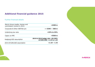 26
Additional financial guidance 2015
Merck Group royalty, license and
commission income in 2015
~€300 m
Further financial details
Corporate & Other EBITDA pre
Underlying tax ratio
Capex on PPE
Hedging/USD assumption
2015 Ø EUR/USD assumption
2015 & 2016 hedge rate ~25-30%
at EUR/USD ~1.19 to 1.24
~1.10 – 1.15
~ -€340 – -360 m
~23% to 25%
~€550 m
 