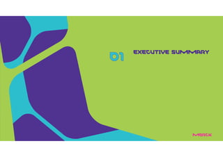 EXECUTIVE SUMMARYEXECUTIVE SUMMARYEXECUTIVE SUMMARYEXECUTIVE SUMMARY
 